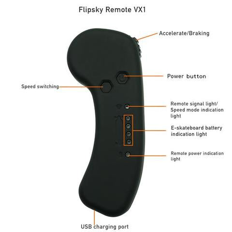 Flipsky VX1 - Remote ONLY
